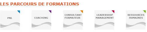parcours de formation Institut Repere