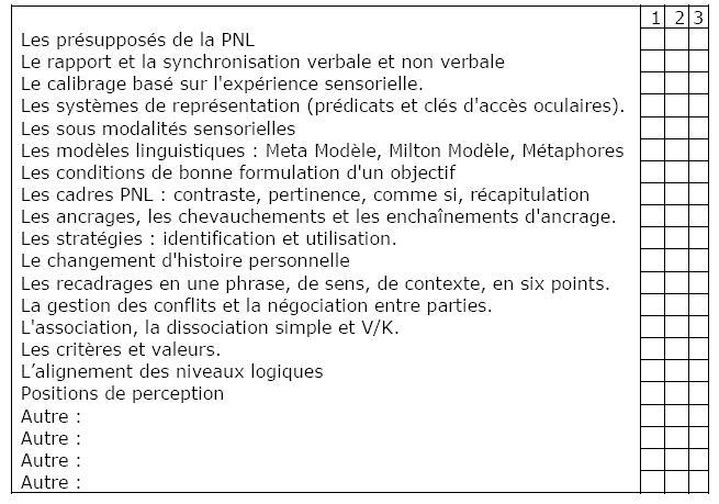 choisirformationpnl.schm1