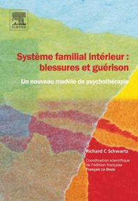 Systme-familial-intrieur